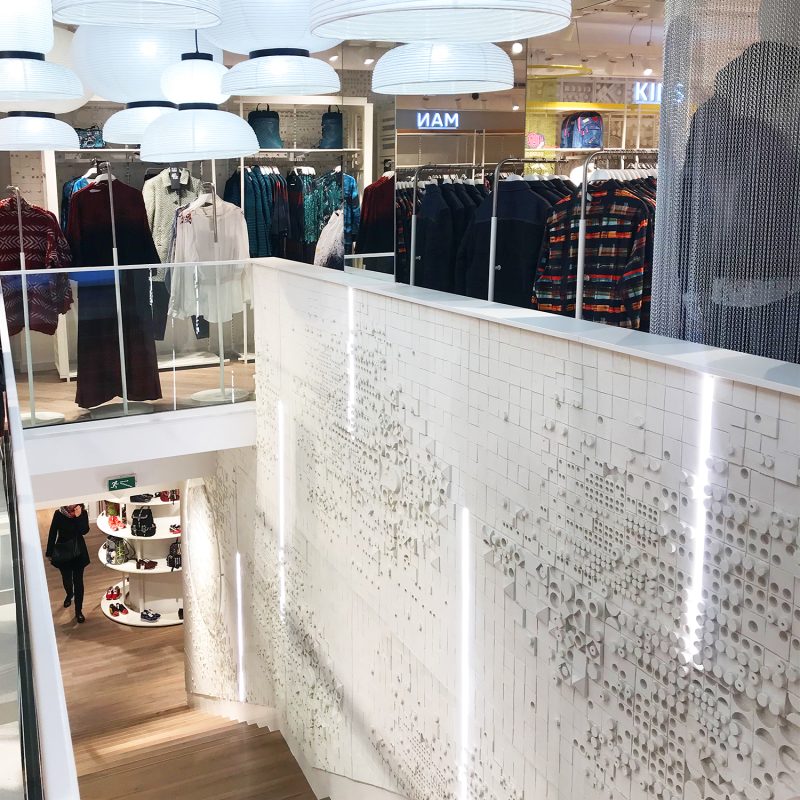 DESIGUAL BRUXELLES